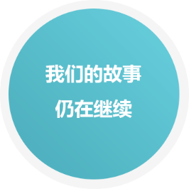找树网资产评估